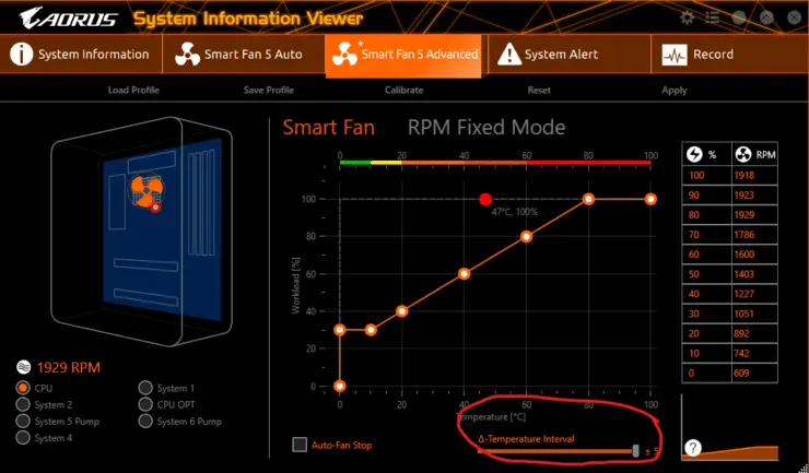 gigabyte‘s easytune manage your cpu fan speed