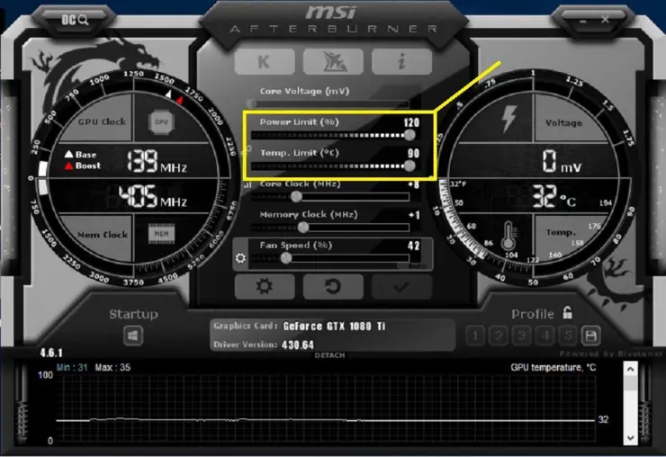 Difference Between Power Limit And Temp Limit