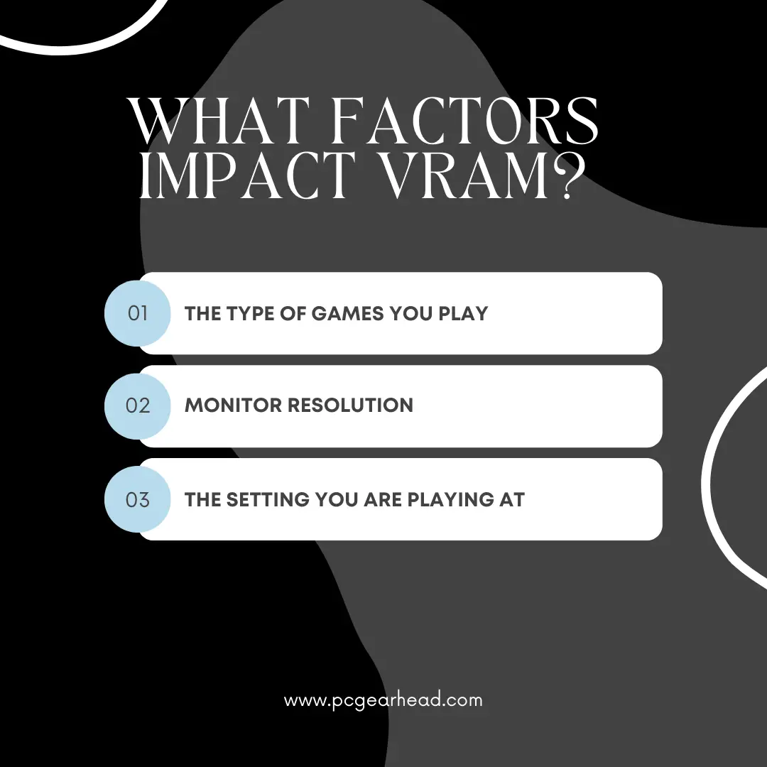 factors impact vram the most